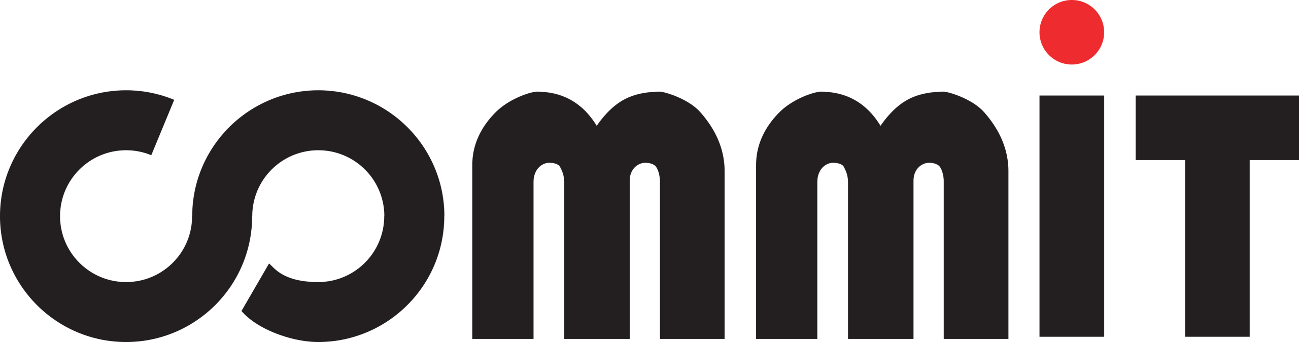 comm-it logo